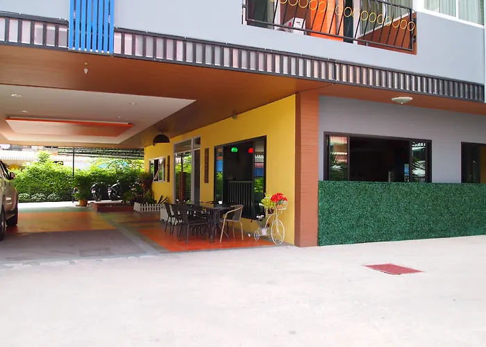 Right Resort